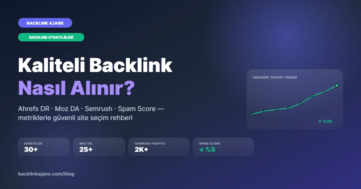 Backlink Paketi Satın Alırken Kaç Link, Hangi Sıklıkta ve Hangi Bütçeyle İlerlemeli
