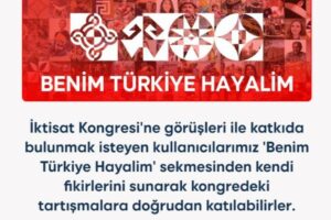 15-21 Mart 2023 tarihleri arasında İzmir Büyükşehir Belediyesi tarafından “Yeniliğe