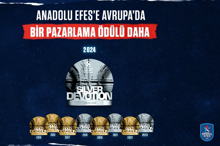 Anadolu Efes Spor Kulübü, EuroLeague Devotion Pazarlama Ödülleri’nde Gümüş Ödül’e